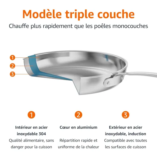 71YE4Z5rUGL._SL1500_