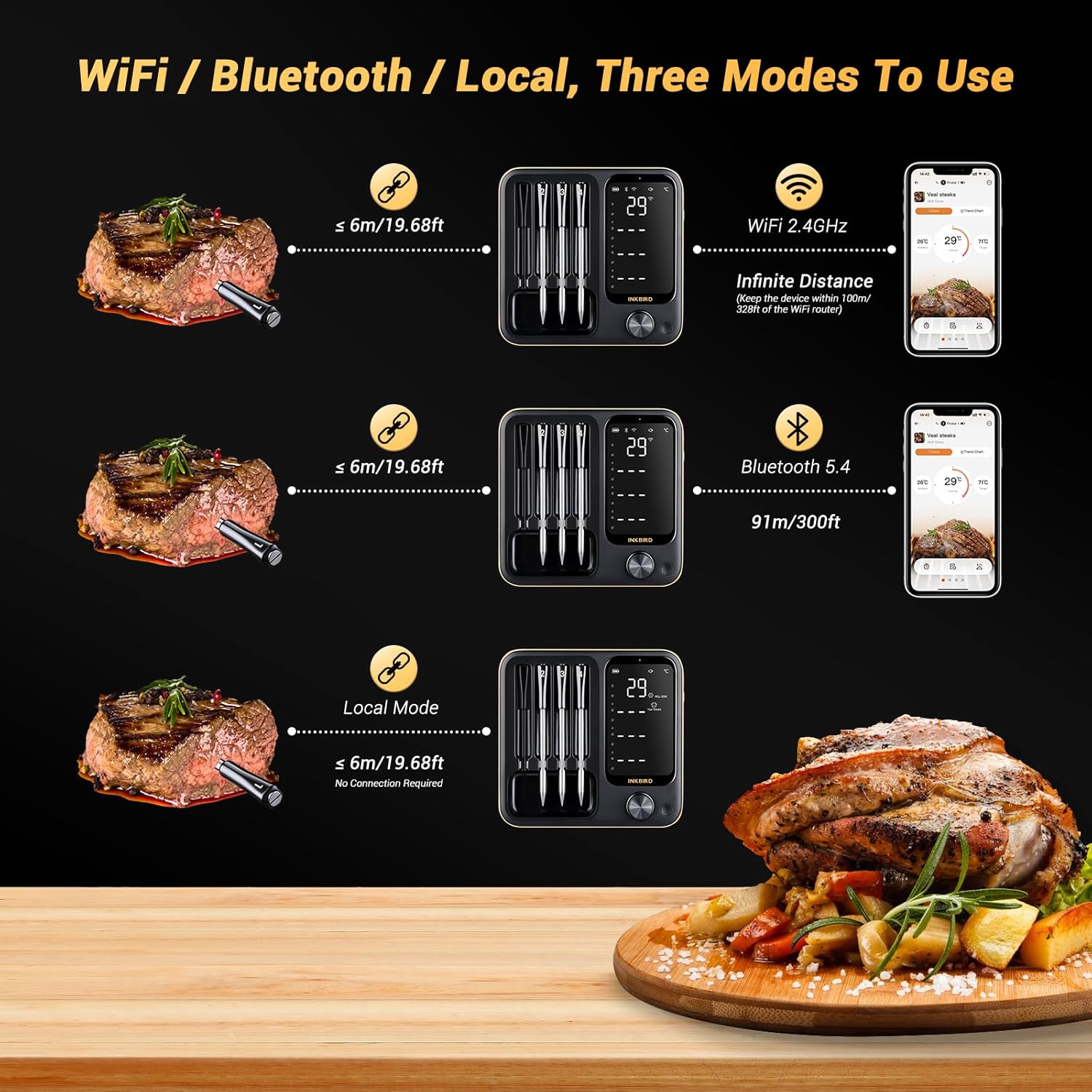 INT-14-BW Thermometre Cuisine, Thermomètre Barbecue, compatible Wi-Fi 2,4 GHz et Bluetooth 5.4 (portée de 91 mètres), convient aux fours, barbecues, broches rôtissoires, friteuses à air, etc - 4 Sondes noir