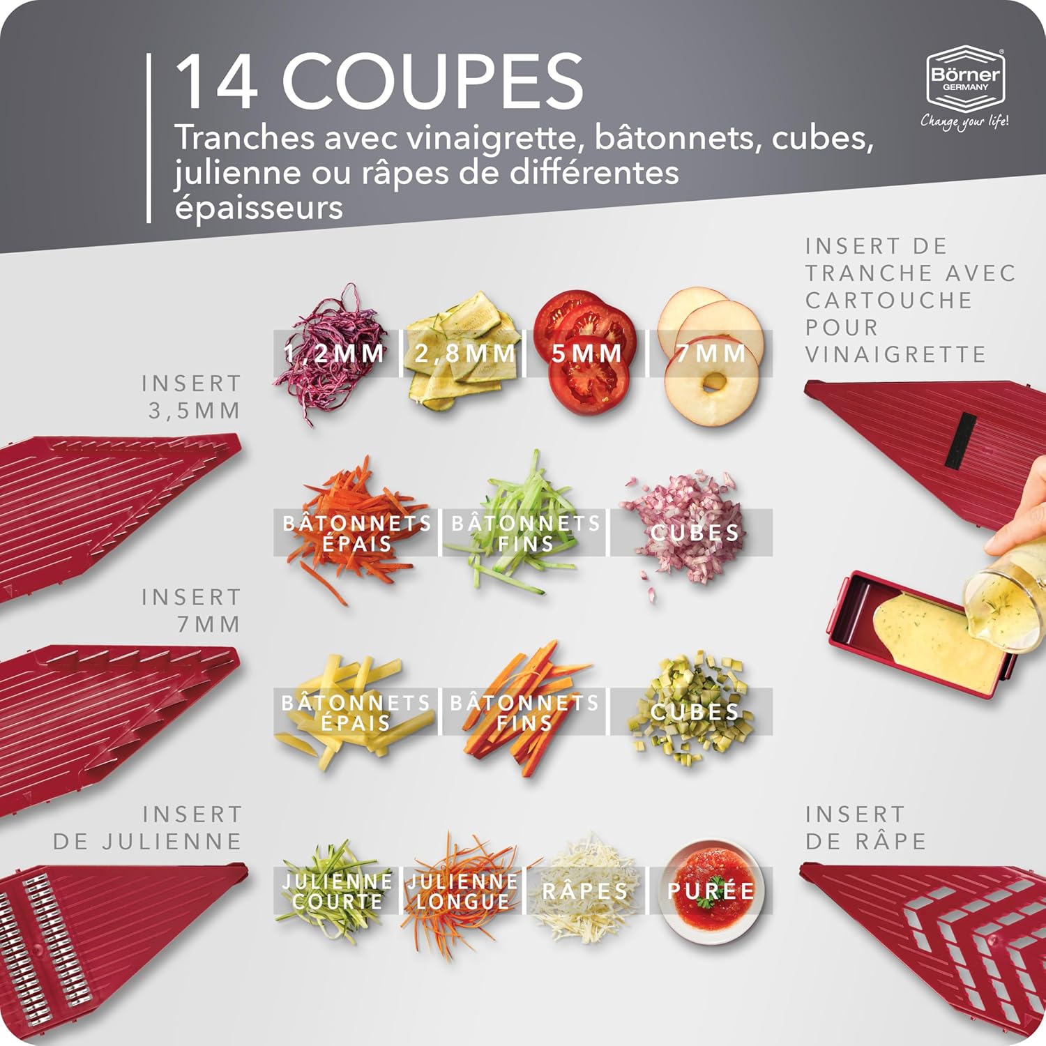 Coupe-Légumes Börner Vital (Profi Set) • 12 Styles de Coupe • Mandoline en Acier Inoxydable • Coupe Légumes avec Fonction Assaisonnement • Pour couper en Tranches, Juliennes, Dés 3 - Set profi