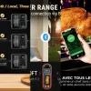 Top 9 : meilleurs thermomètres alimentaires (juin 2026)