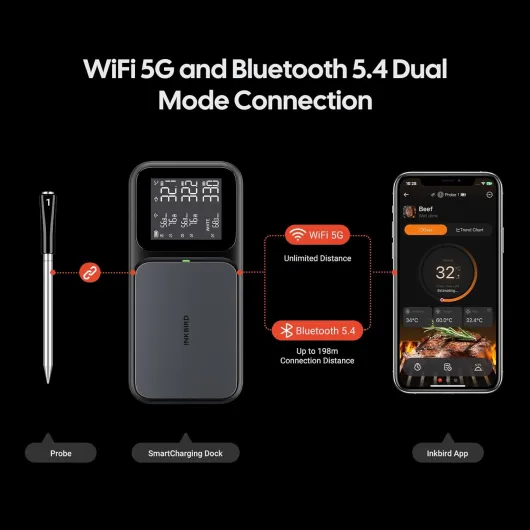 INT-33-BW Thermomètre à viande sans fil WiFi 5G et Bluetooth 5.4 Thermomètre de barbecue avec 3 sondes, capteurs multi-capteurs