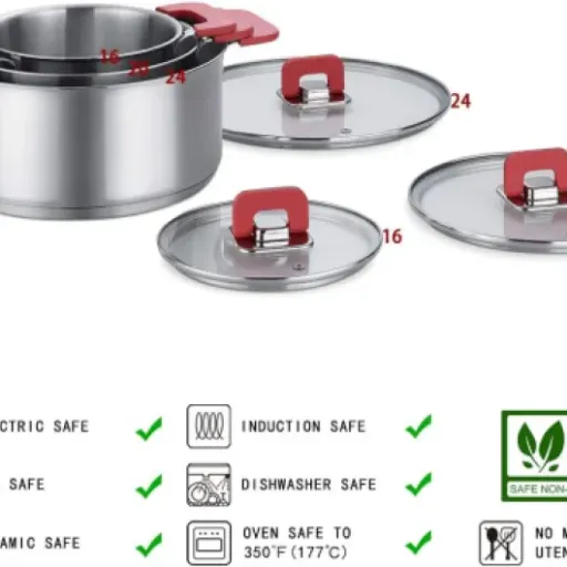 Test Amazon Basics Batterie de Cuisine Inox 3 Pièces : le kit simple qui fait le job au quotidien