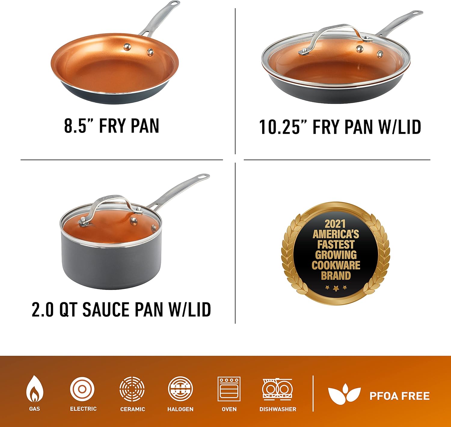 Ensemble de 5 ustensiles de Cuisine Gotham Steel Kitchen Essentials avec Surface en cuivre Ultra antiadhésive, Passe au Lave-Vaisselle Original