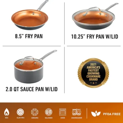 Test Gotham Steel Kitchen Essentials : le petit set cuivre qui fait (globalement) le job au quotidien